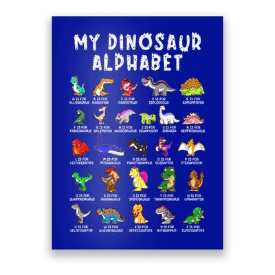 Types Of Dinosaurs Alphabet Dino Identification Poster