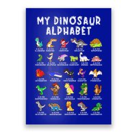 Types Of Dinosaurs Alphabet Dino Identification Poster