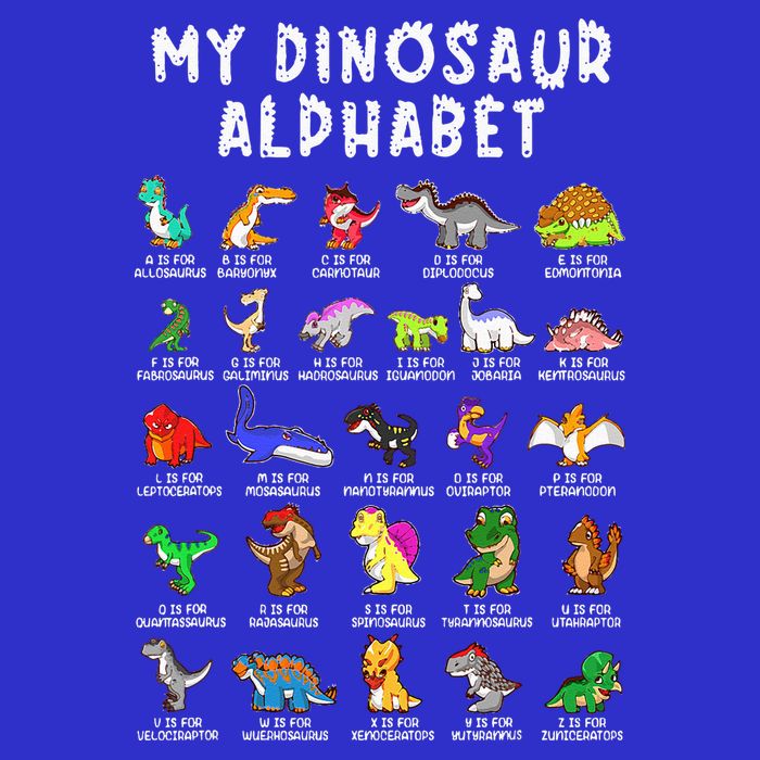 Types Of Dinosaurs Alphabet Dino Identification Visor