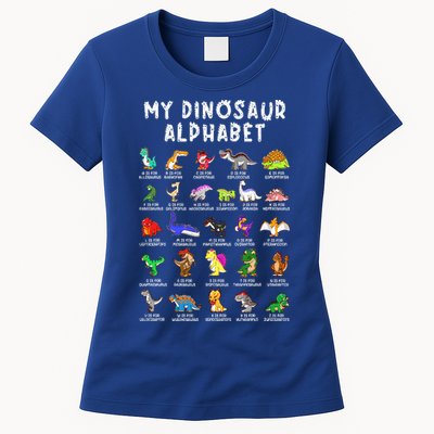 Types Of Dinosaurs Alphabet Dino Identification Womens T-Shirt