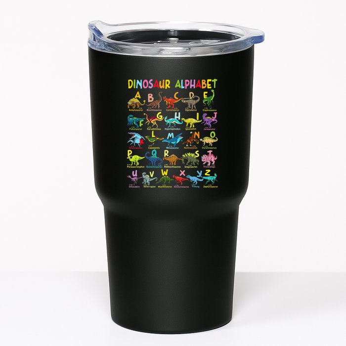 Types Of Dinosaurs Alphabet AZ ABC Dino Identification Tumbler
