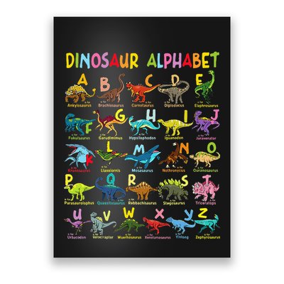 Types Of Dinosaurs Alphabet AZ ABC Dino Identification Poster
