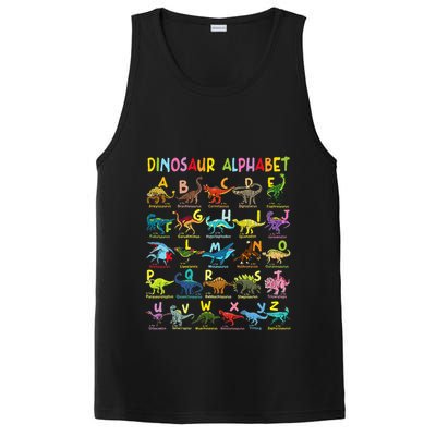 Types Of Dinosaurs Alphabet AZ ABC Dino Identification PosiCharge Competitor Tank