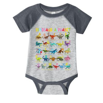 Types Of Dinosaurs Alphabet AZ ABC Dino Identification Infant Baby Jersey Bodysuit