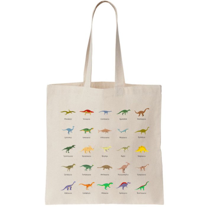 Types Of Dinosaurs For And Bag