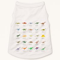 Types Of Dinosaurs For And Doggie Tank