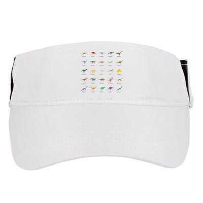 Types Of Dinosaurs For And Adult Drive Performance Visor
