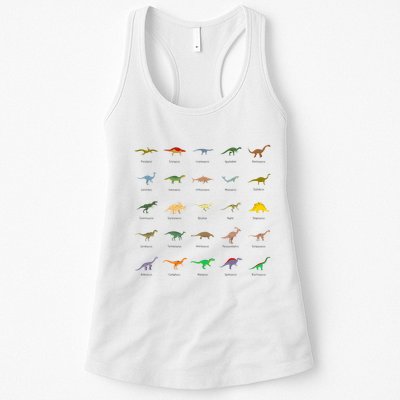 Types Of Dinosaurs For And Womens Tank Top