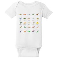 Types Of Dinosaurs For And Baby Bodysuit