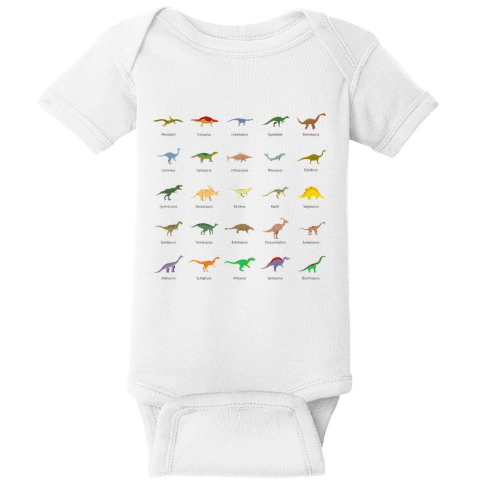 Types Of Dinosaurs For And Baby Bodysuit