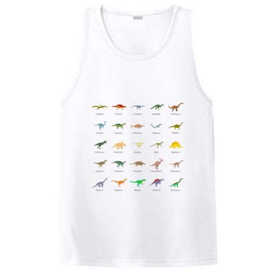 Types Of Dinosaurs For And PosiCharge Competitor Tank