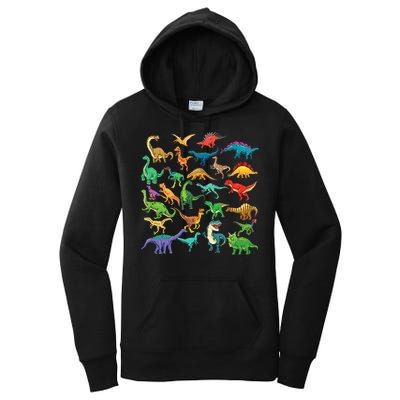 Types Of Dinosaurs Graphics Dino Identification Women's Pullover Hoodie