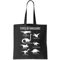 Types Of Dinosaurs  Dinosaur Lover Tote Bag