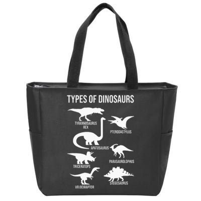 Types Of Dinosaurs  Dinosaur Lover Zip Tote Bag