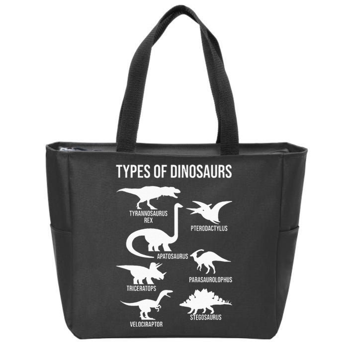 Types Of Dinosaurs  Dinosaur Lover Zip Tote Bag