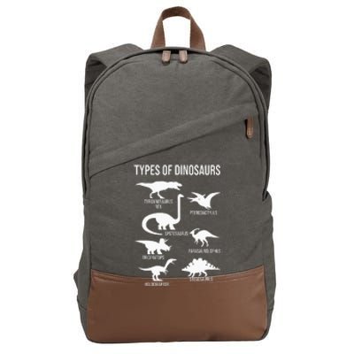 Types Of Dinosaurs  Dinosaur Lover Cotton Canvas Backpack