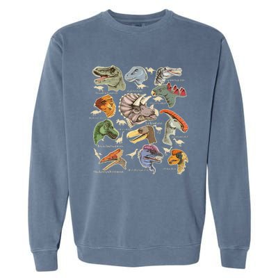 Types Of Dinosaurs Archaeologists Paleontologist Adult Men Garment-Dyed Sweatshirt