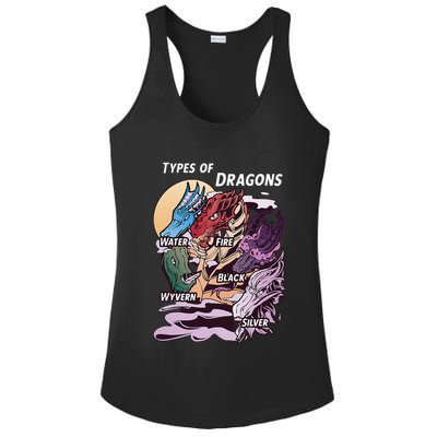 Types Of Dragons Funny Dragon Lover Gifts For Girls Ladies PosiCharge Competitor Racerback Tank