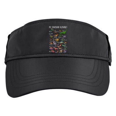 Types Of Dinosaurs Alphabet A Z Abc Dino Rex Identification Adult Drive Performance Visor