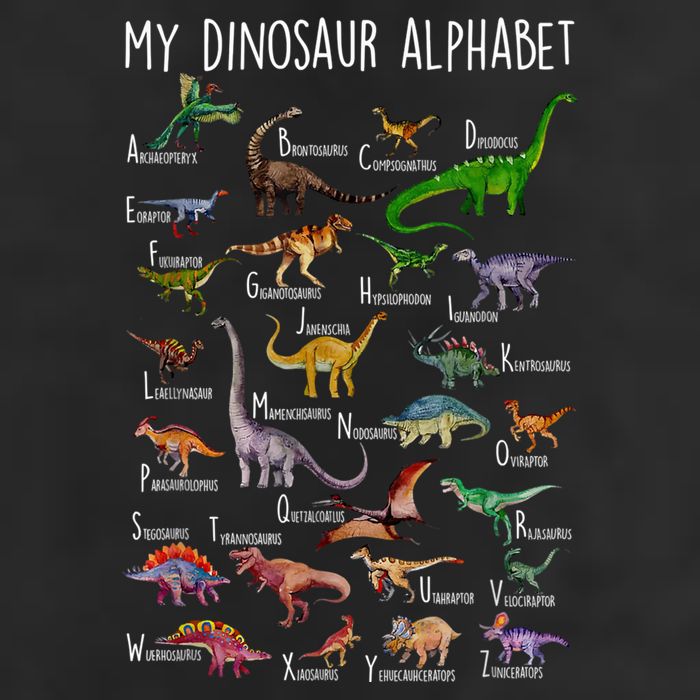 Types Of Dinosaurs Alphabet A Z Abc Dino Rex Identification Beanie