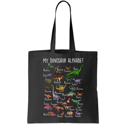 Types Of Dinosaurs Alphabet A Z Abc Dino Rex Identification Bag