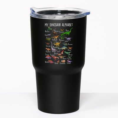 Types Of Dinosaurs Alphabet A Z Abc Dino Rex Identification Tumbler