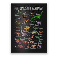 Types Of Dinosaurs Alphabet A Z Abc Dino Rex Identification Poster