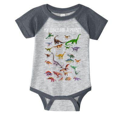 Types Of Dinosaurs Alphabet A Z Abc Dino Rex Identification Infant Baby Jersey Bodysuit