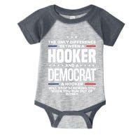 The Only Difference Between A Hooker And A Democrat Infant Baby Jersey Bodysuit