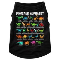 Types Of Dinosaurs Alphabet A Z ABC Dino Identification Doggie Tank