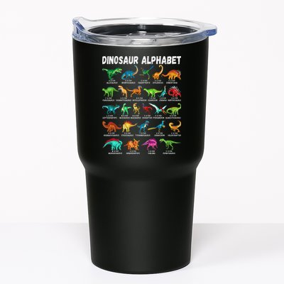 Types Of Dinosaurs Alphabet A Z ABC Dino Identification Tumbler