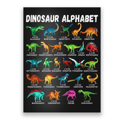 Types Of Dinosaurs Alphabet A Z ABC Dino Identification Poster
