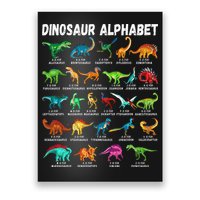 Types Of Dinosaurs Alphabet A Z ABC Dino Identification Poster