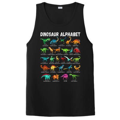 Types Of Dinosaurs Alphabet A Z ABC Dino Identification PosiCharge Competitor Tank