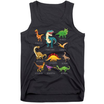 Types Of Dinosaurs Graphics Dino Identification Tank Top