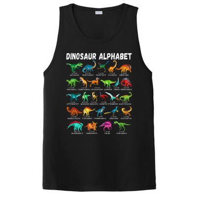 Types Of Dinosaurs Alphabet Az Abc Dino Identification PosiCharge Competitor Tank