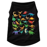 Types Of Dinosaurs Graphics Dino Identification Doggie Tank