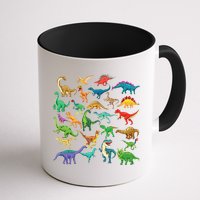 Types Of Dinosaurs Graphics Dino Identification Mug