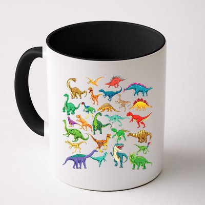 Types Of Dinosaurs Graphics Dino Identification Mug