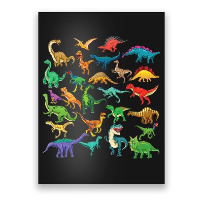 Types Of Dinosaurs Graphics Dino Identification Poster