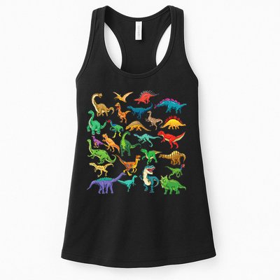 Types Of Dinosaurs Graphics Dino Identification Womens Tank Top