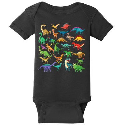 Types Of Dinosaurs Graphics Dino Identification Baby Bodysuit