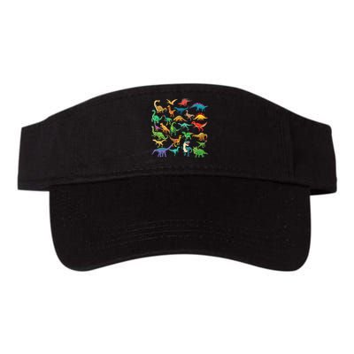 Types Of Dinosaurs Graphics Dino Identification Visor