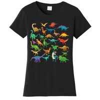 Types Of Dinosaurs Graphics Dino Identification Women's T-Shirt