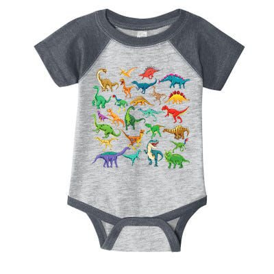 Types Of Dinosaurs Graphics Dino Identification Infant Baby Jersey Bodysuit