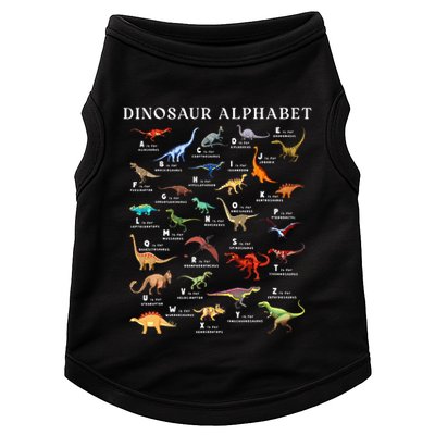 Types Of Dinosaurs Alphabet Abc Dino Identification Az Doggie Tank