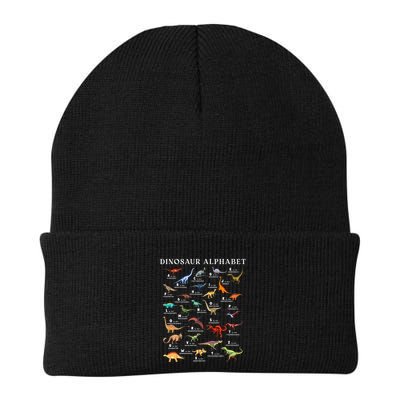 Types Of Dinosaurs Alphabet Abc Dino Identification Az Beanie