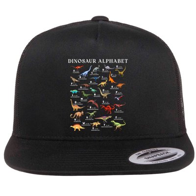 Types Of Dinosaurs Alphabet Abc Dino Identification Az Flatbill Hat