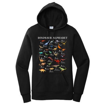 Types Of Dinosaurs Alphabet Abc Dino Identification Az Women's Pullover Hoodie