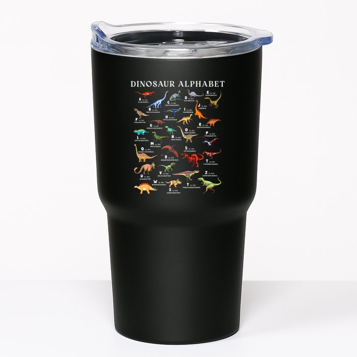 Types Of Dinosaurs Alphabet Abc Dino Identification Az Tumbler